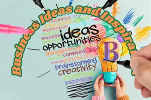 Top Trendy Business Ideas and Inspiration