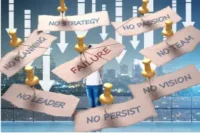 Lessons from Business Failures: Growth and Recovery Tips