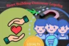How to Start Building Customer Loyalty and Retain Clients - Post Thumbnail