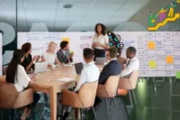 Achieve Benifits & Success with Powerful Team Management